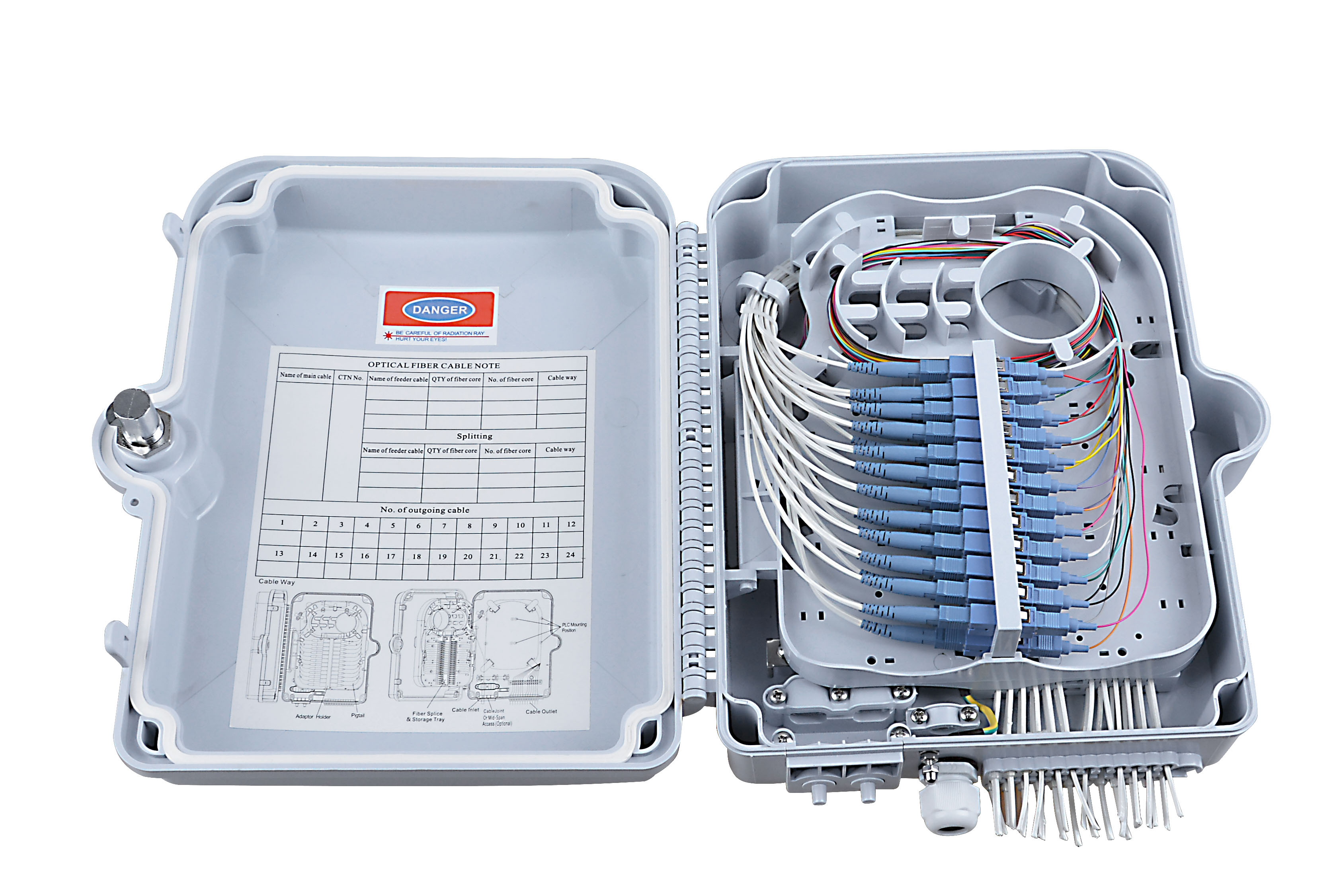 Fiber Termination Box Market Size 2021 with a CAGR of 3.8%