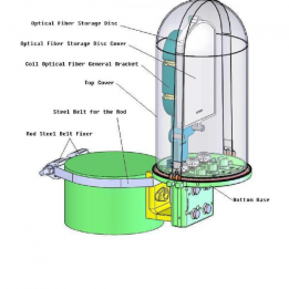 OPGW&ADSS Fiber Optic Splice Closure